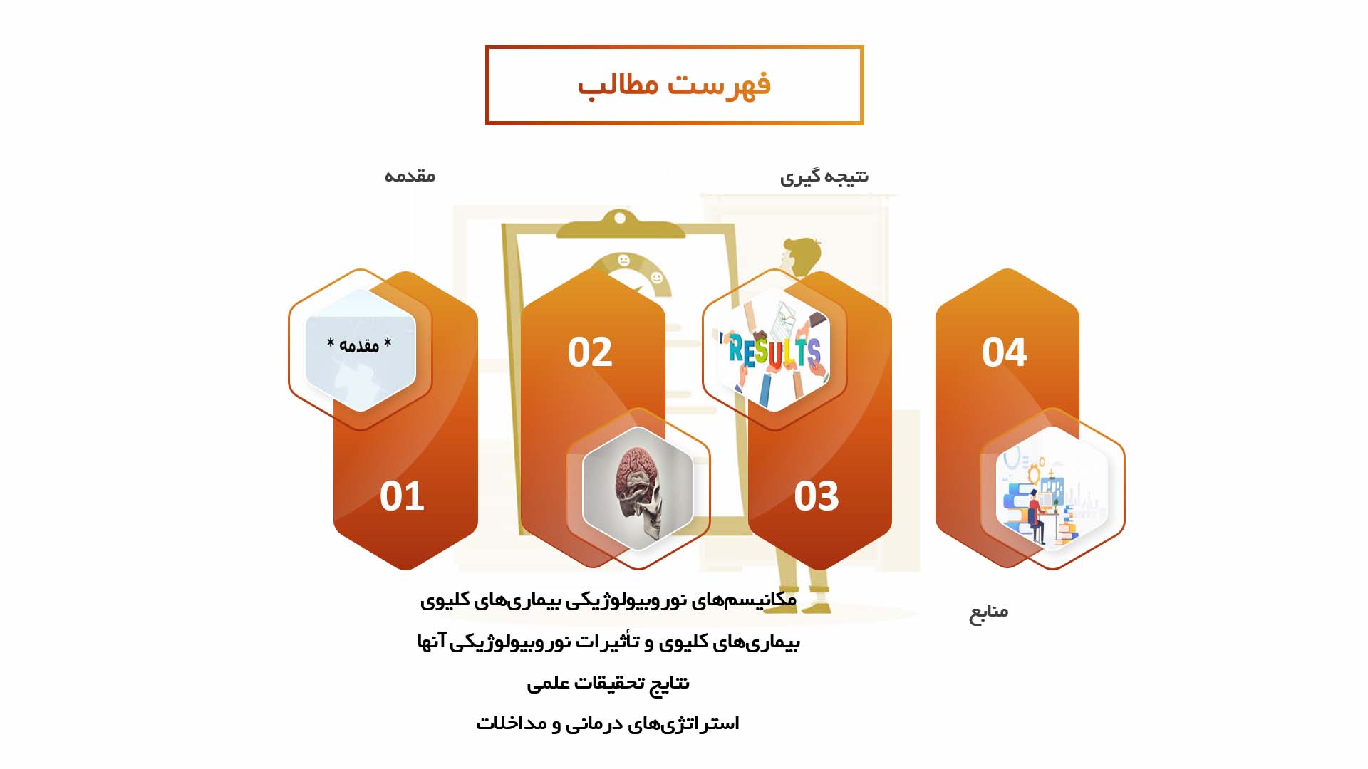 پاورپوینت در مورد مکانیسم‌های نوروبیولوژیکی بیماری‌های کلیوی